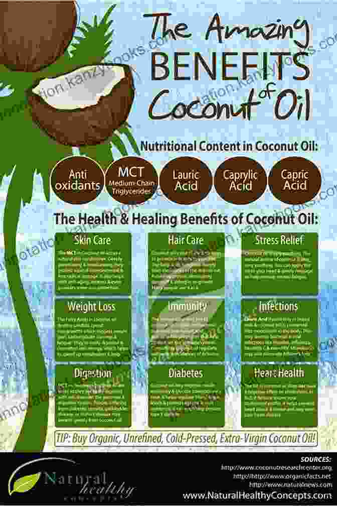 Coconut Oil Nutritional Content Package: The Coconut Oil Guide: How To Stay Healthy Lose Weight And Feel Good Through Use Of Coconut Oil The Coconut Oil Handbook: How To Lose Weight Improve Cholesterol Alleviate Allergies