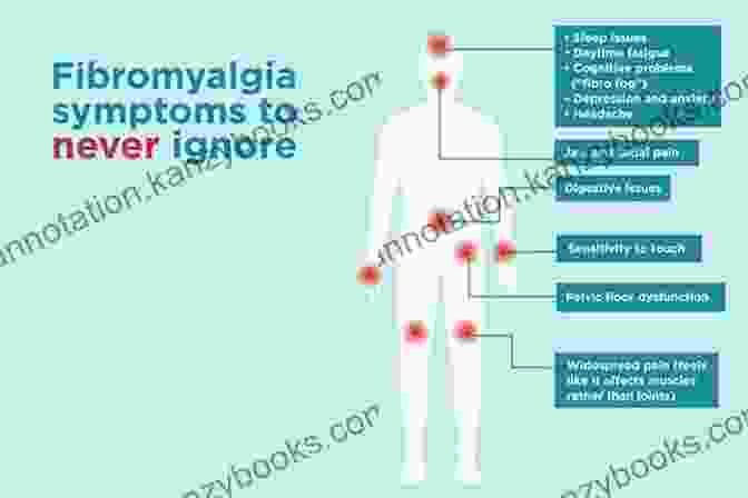 Fibromyalgia Diagnosis What I Know About Fibro: My 20 Year Journey With Fibromyalgia And The Healing It Brought To My Life As I Listened To My Pain