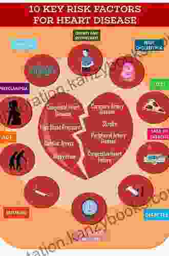 Lifestyle In Heart Health And Disease