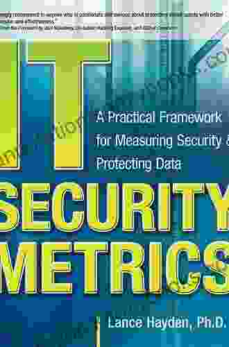 IT Security Metrics: A Practical Framework for Measuring Security Protecting Data