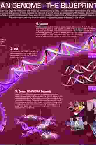 The Age Of Genomes: Tales From The Front Lines Of Genetic Medicine