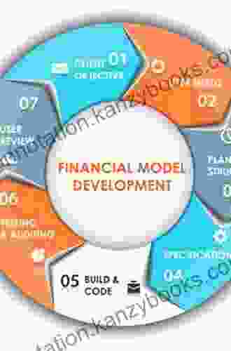 Introduction To Financial Modelling: How To Excel At Being A Lazy (That Means Efficient ) Modeller