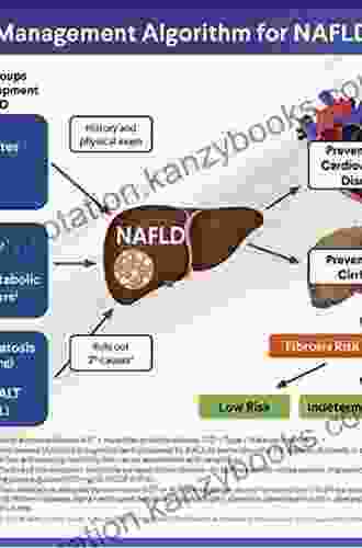 Irritable Bowel Syndrome: Diagnosis And Clinical Management